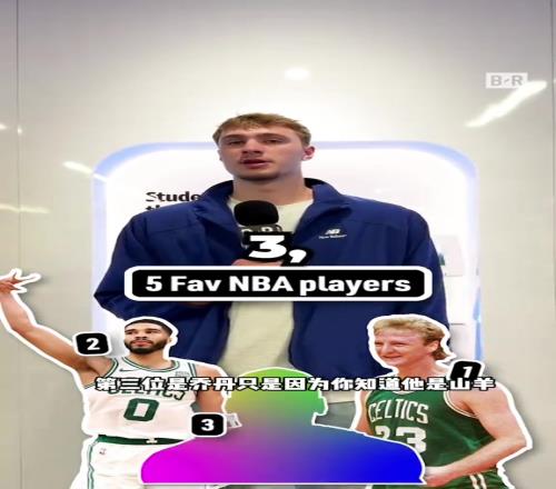 状元弗拉格评5位最喜欢的球员:大鸟獭兔乔丹詹姆斯科比