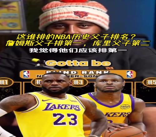你同意嗎美媒排父子組合實力：詹姆斯父子第一，庫里父子第二