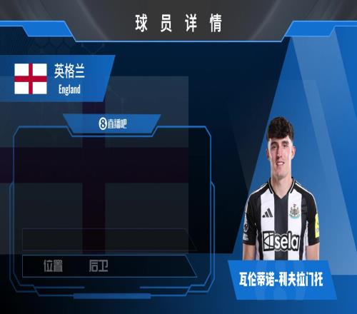 球员集锦:对比赛充满热情技术全面的后卫