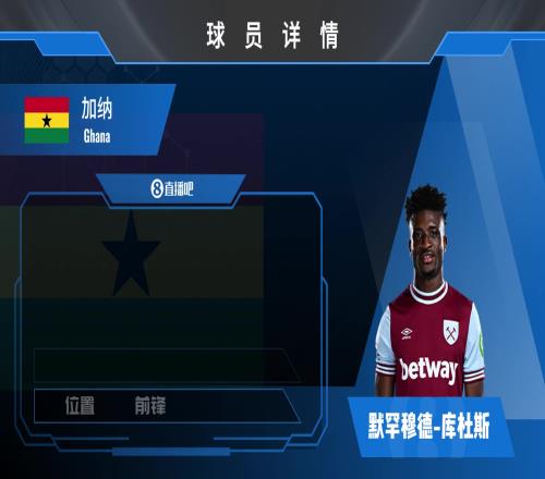 库杜斯球员集锦:体型壮实人球结合能力强的多面手