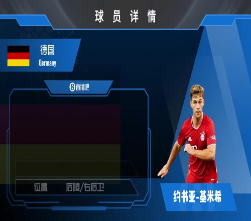 基米希球员集锦:位置适应性强中后场皆可踢的德国球员