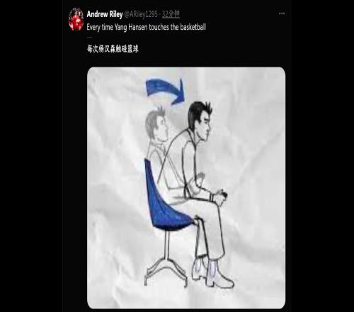 海外球迷用梗圖打趣每一次楊瀚森觸球時,我的樣子: