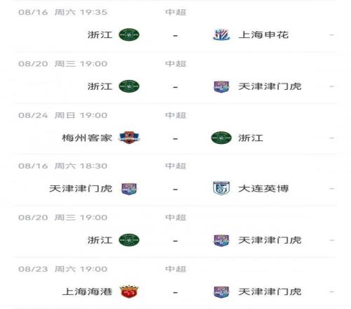 魔鬼赛程！改期后浙江8天3赛津门虎7天内对阵英博、浙江、海港！