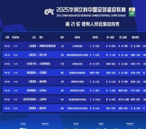 中超第21轮裁判安排：艾堃执法浙江队vs申花，无外籍裁判执法