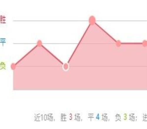 五大联赛全面启动！周日026西甲：皇家奥耶多vs皇家马德里姆巴佩冲击金靴！