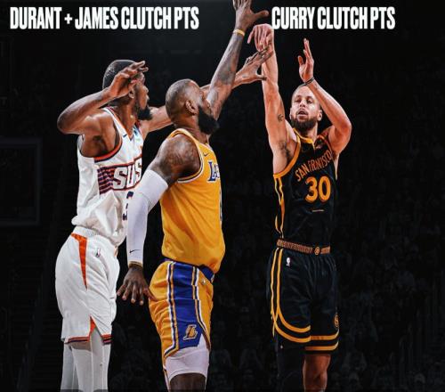 嚴(yán)重了！NBA官方介入調(diào)查，西部豪門偽造陰陽合同，冠軍夢成泡影