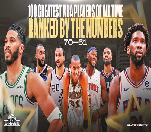 NBA史上最偉大的100名球員，新指標(biāo)排名：7061