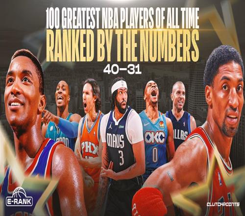 NBA歷史上100位最佳球員排名，根據(jù)新指標(biāo)：4031位