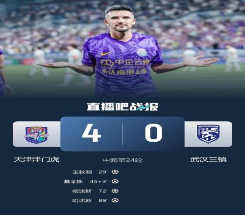 中超津門(mén)虎40三鎮(zhèn)哈達(dá)斯2射1傳基萊斯破門(mén)三鎮(zhèn)近10輪僅1勝