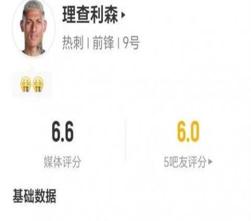 理查利森本場數據：零射門，8次地面對抗成功4次，3次爭頂均成功