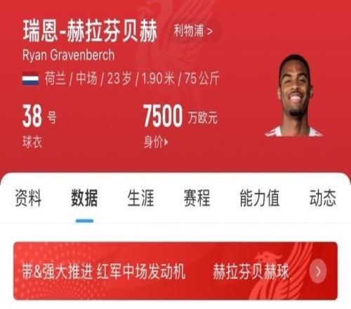 超值交易！利物浦4000萬歐簽赫拉芬貝赫，現(xiàn)成中場大核身價7500萬