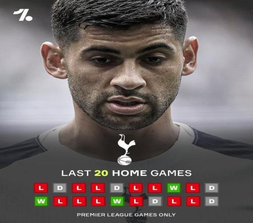 主場蟲，熱刺近20個英超主場戰(zhàn)績?yōu)?勝5平12負(fù)