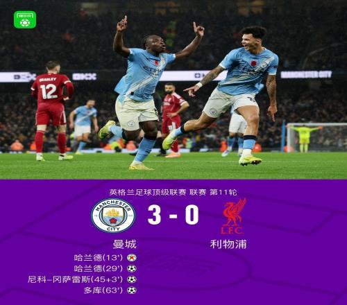 劍南春丨曼城30利物浦，哈蘭德破門+失點(diǎn)，多庫無解世界波