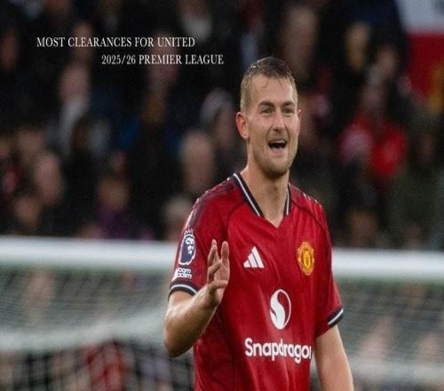 曼聯(lián)官方統(tǒng)計(jì)本賽季隊(duì)內(nèi)英超解圍榜：德利赫特?cái)嘌率筋I(lǐng)先