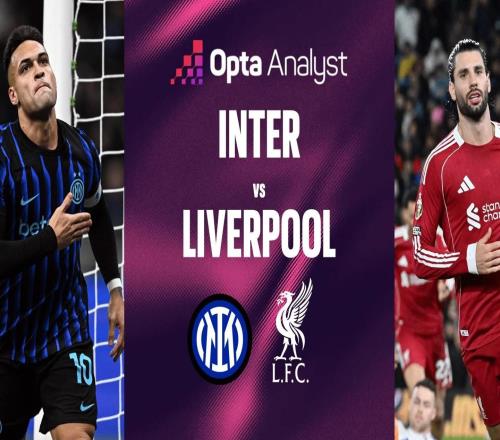 15勝3平，國米歐冠主場連續(xù)18場不敗