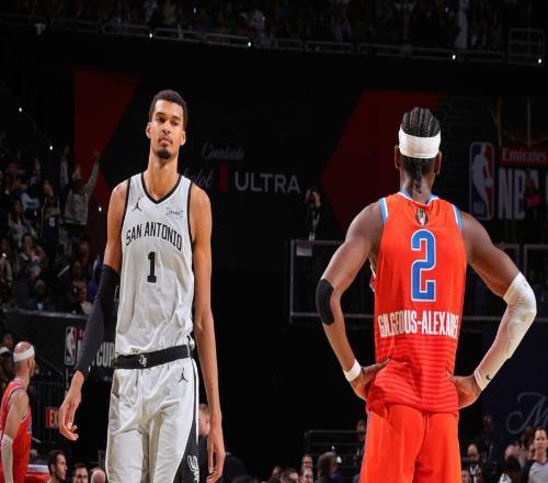 掀翻聯盟第1，NBA杯爆大冷門！文班復出22+9，雷霆出局馬刺進決賽