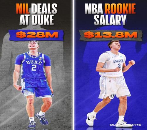 倒反天罡!NBA球员能去NCAA打球了?