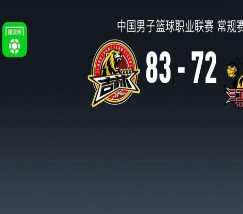 CBA戰(zhàn)報：吉林8372江蘇，賈爾斯21分