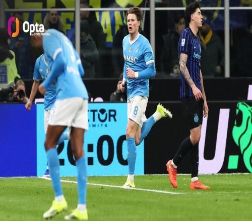 3戰(zhàn)國米進3球，小麥意甲生涯首次達成對陣單一球隊連續(xù)3場破門