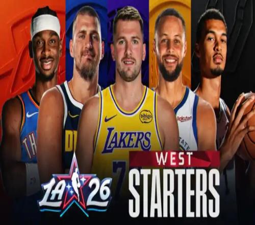 全明星首发出炉，新规让库里得利，杜兰特本该首发，世界队太强了