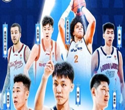 洛夫頓、王哲林入選CBA全明星替補(bǔ)陣容，盧偉還有機(jī)會(huì)成為南區(qū)主教練