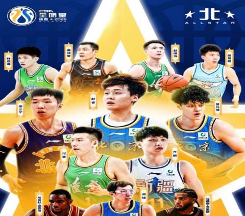CBA全明星完整名單出爐！八人生涯首次入選，北京首鋼成最大贏家
