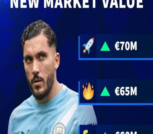 德轉(zhuǎn)預(yù)熱謝爾基身價(jià)更新：最高漲至7000萬歐元，最低5500萬