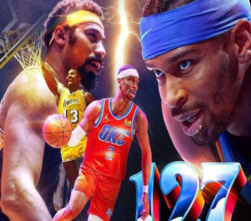 128場，亞歷山大超張伯倫，20+登頂?shù)谝唬敲?00分