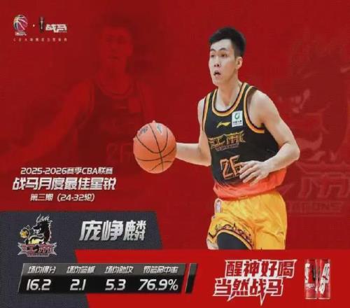 18中12！恭喜中國男籃！又收獲一名超跑型后衛(wèi)