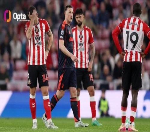 05不敵森林，桑德蘭追平隊史英格蘭聯(lián)賽主場最大分差失利