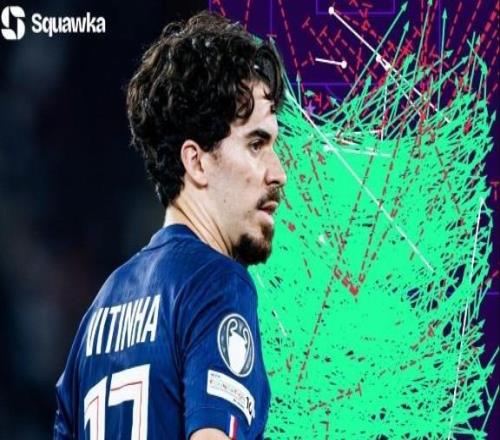 中場指揮官，維蒂尼亞在本賽季歐冠觸球最多、成功傳球最多