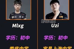 真招不到人杭州人社局招電競(jìng)教練事業(yè)編：大專學(xué)歷卡死無數(shù)人