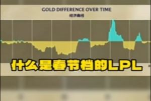 喜劇樂子！LPL賽事整活：這就是春節(jié)檔