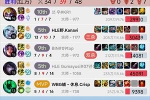 誤傷熟人Crisp撞車送死流佛耶戈狂罵一整局最后發(fā)現(xiàn)是Kanavi