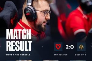 再接再厲！torzsi兩圖35殺1.34ratingMOUZ橫掃蒙古獲PGL季軍