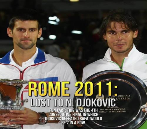 辛納創(chuàng)大師賽20連勝，歷史第四人緊追三巨頭！