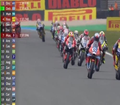 張雪機(jī)車WSBK荷蘭站第一回合正賽第四