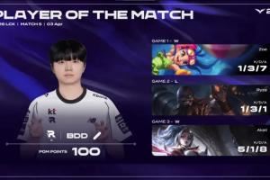 對(duì)位Chovy打出7716！Bdd拿下KT對(duì)陣GEN系列賽MVP