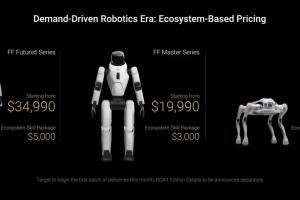 又有新點(diǎn)子了！賈躍亭發(fā)布人形機(jī)器人：最貴一款24.3萬(wàn)元