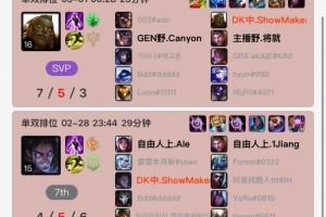 修煉LCK敗決失利后ShowMaker獨(dú)自韓服開啟排位