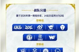 26LPL第二賽段賽制介紹：14支隊(duì)伍劃分為登峰組、涅槃組兩組