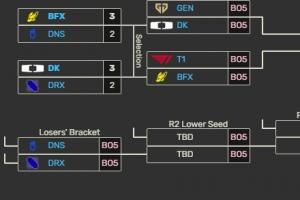 LCK杯淘汰賽第二輪對陣：EN選擇DK作為對手，T1將對戰(zhàn)BFX