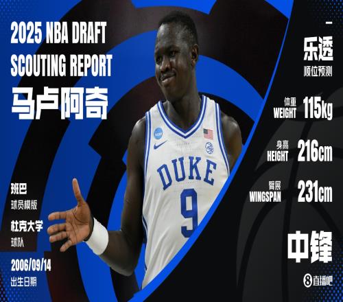 名記：猛龍在評估首輪后段中鋒12順位公牛13順位老鷹也有意選中鋒