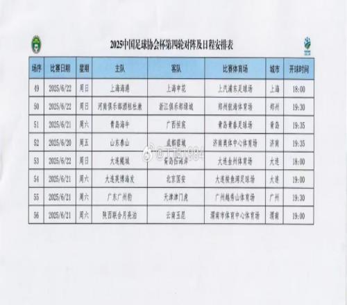 足協(xié)杯廣州豹vs津門虎提前至6月21日舉行，海牛vs恒宸推遲一天