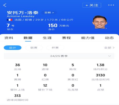 津媒談中超夏窗引援：保級(jí)軍團(tuán)“下血本”，國安等隊(duì)需先解除禁令