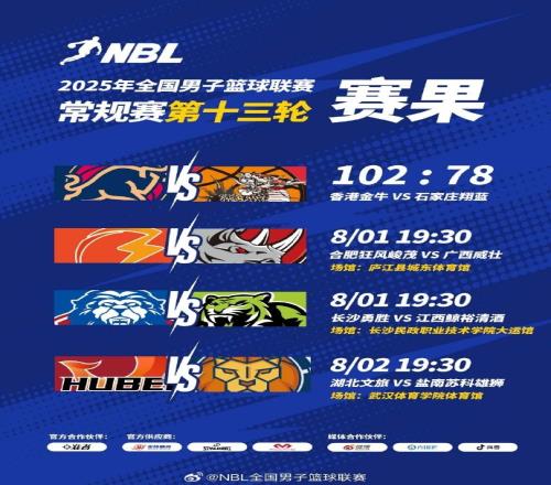 NBL今日賽果：中國香港金牛10278戰(zhàn)勝石家莊翔藍(lán)