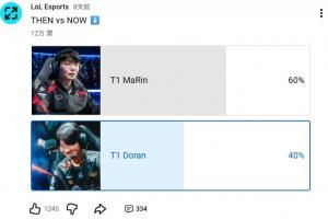 賽事官方發(fā)起“過去vs現(xiàn)在”投票：MaRin、Doran投票六四開