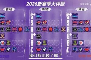 管哥太有理解啦！管澤元開(kāi)賽前精準(zhǔn)預(yù)測(cè)LPL季后賽四強(qiáng)戰(zhàn)隊(duì)