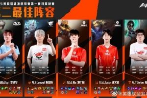 經(jīng)紀人爆料：WE會增加一名新成員，輔助位置Dorian