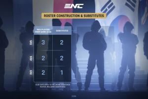 ENC電競(jìng)國(guó)家杯選手方面規(guī)定：5v5游戲，同一俱樂(lè)部最多3名